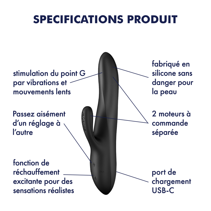Heat flex 3 Satisfyer