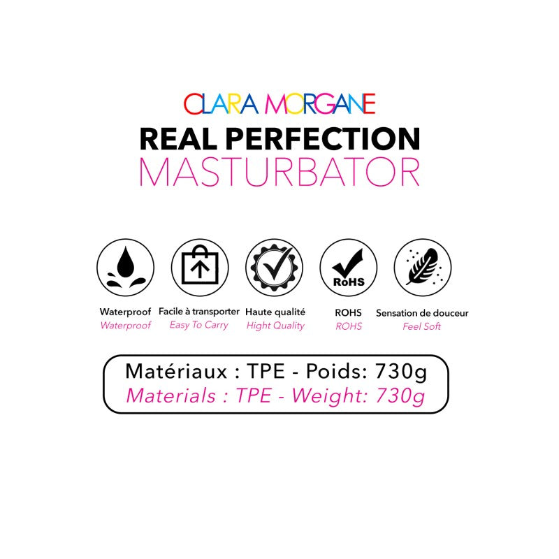 Masturbator Mailine