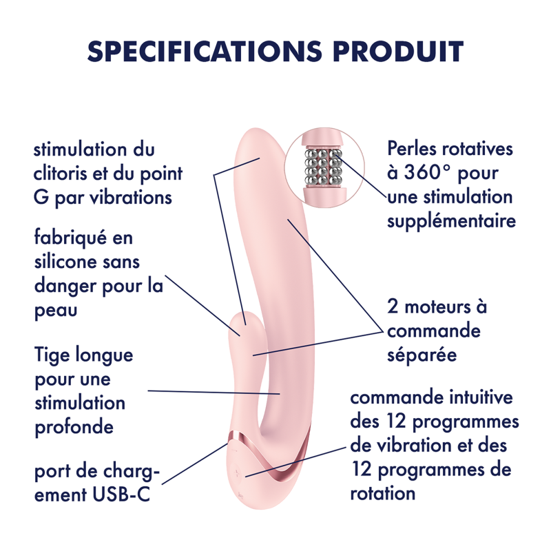 Pearl bunny 3 Satisfyer